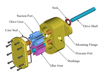 Hydraulic Gear Pump Parts