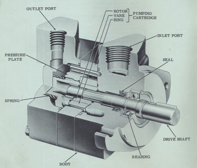 Vickers v10